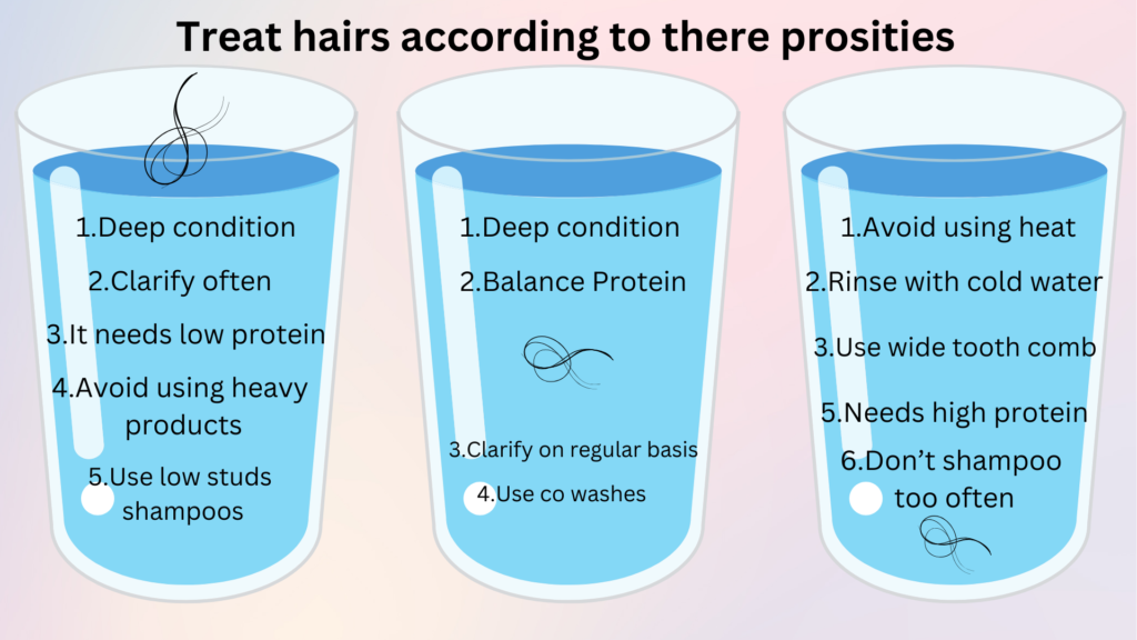 3 types of hair porosities